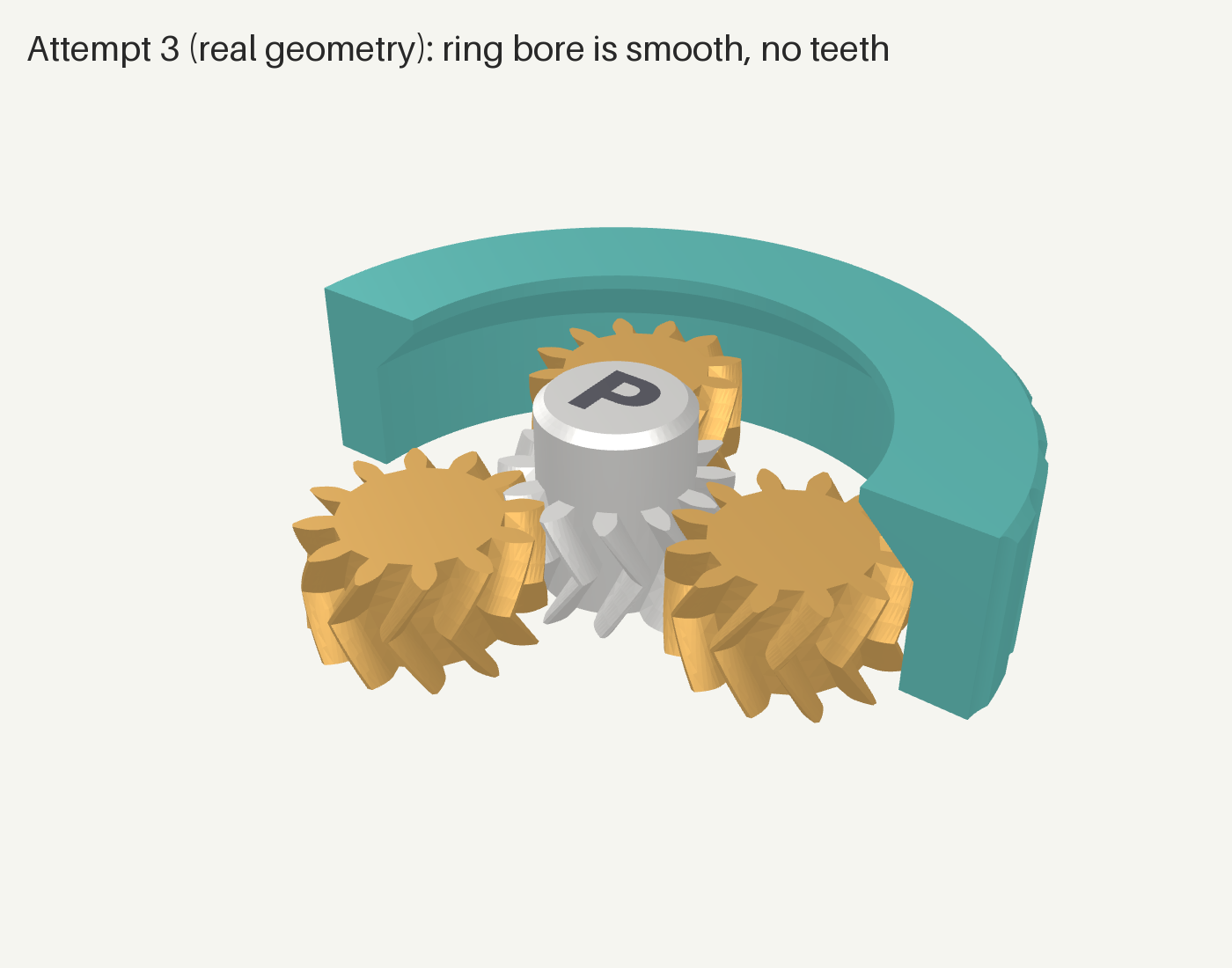 Attempt 3 cutaway render: the teal ring's inner bore is smooth while the orange planets and white sun have teeth